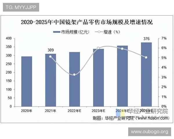 选择AG真人国际厅网站的五大理由及其在行业中的竞争优势分析